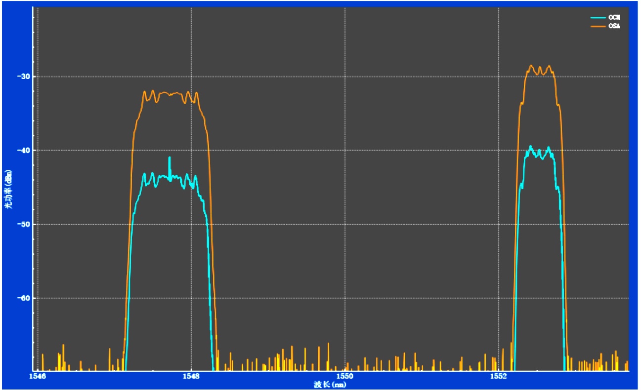 银娱优越会(中国)股份有限公司官网